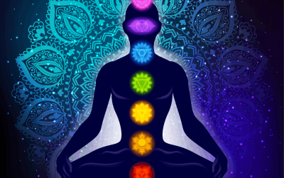 A Beginner’s Guide to the 7 Chakras